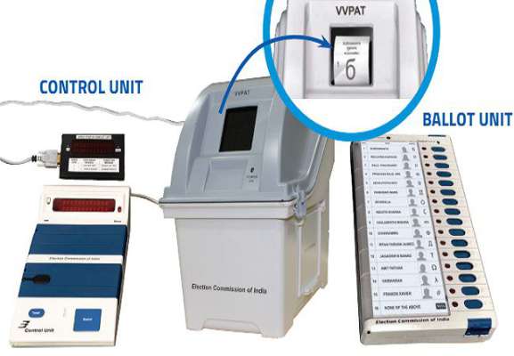 Rawat on EVMs and VVPATs