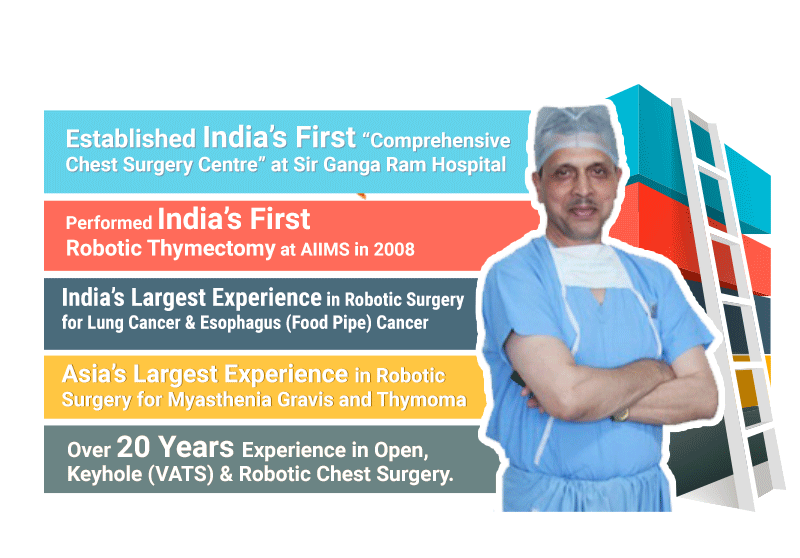 Increasing Lung cancer in Delhi