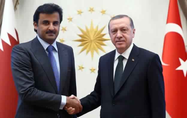 Turkey Doubles tariffs on Imports