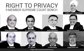 right to privacy