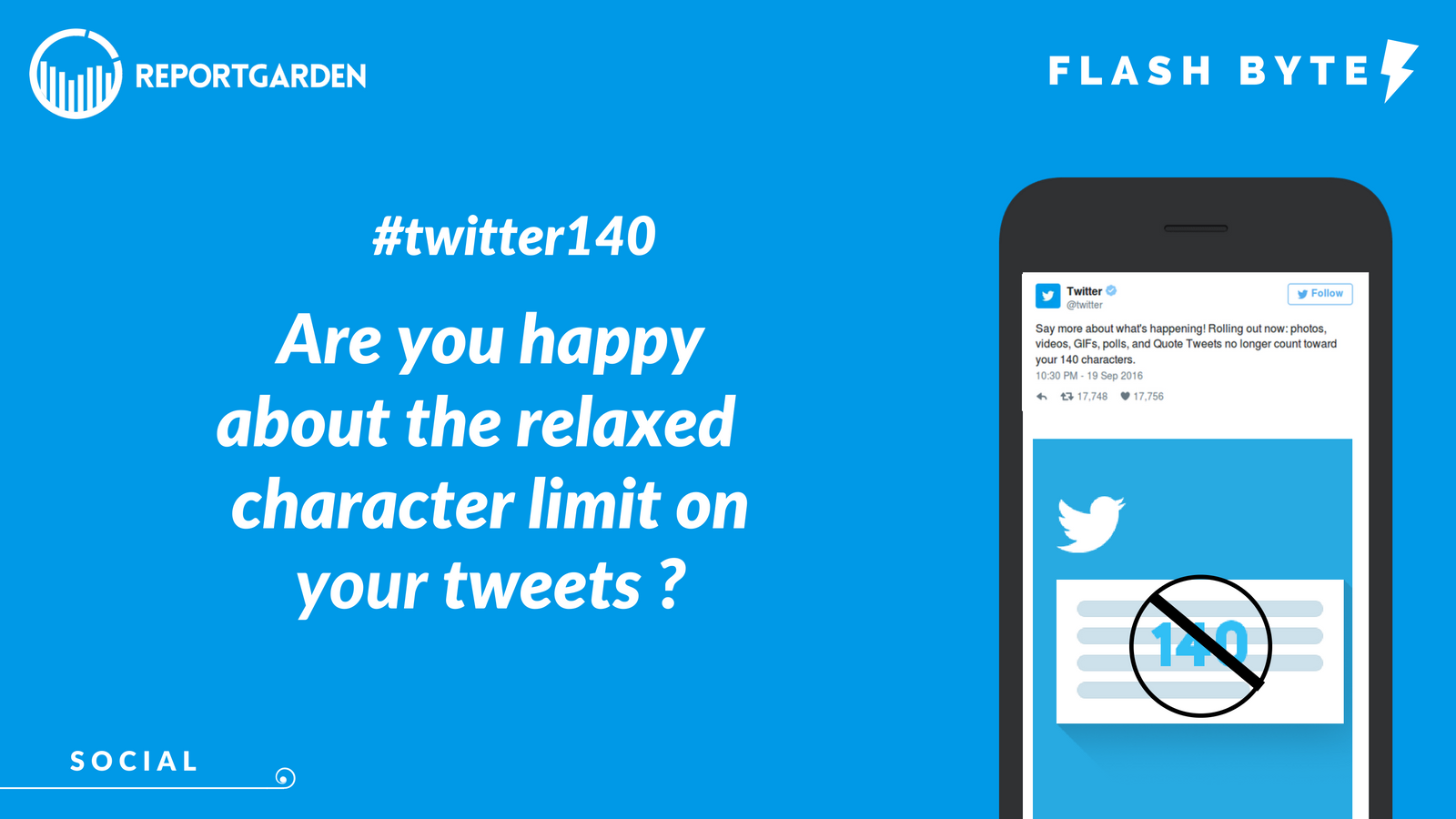 Twitter characters will have the same count