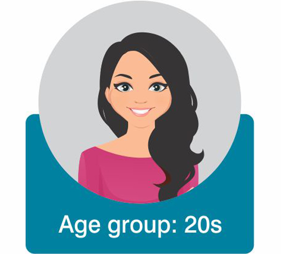 health tips for women in twenties in vitamin