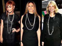 how to style different types of necklace