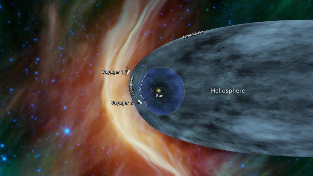 Nasa Voyager 2 crosses into interstellar space