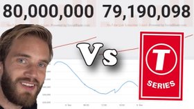 Pewdiepie and T-Series subscriber difference shrinks yet again!!