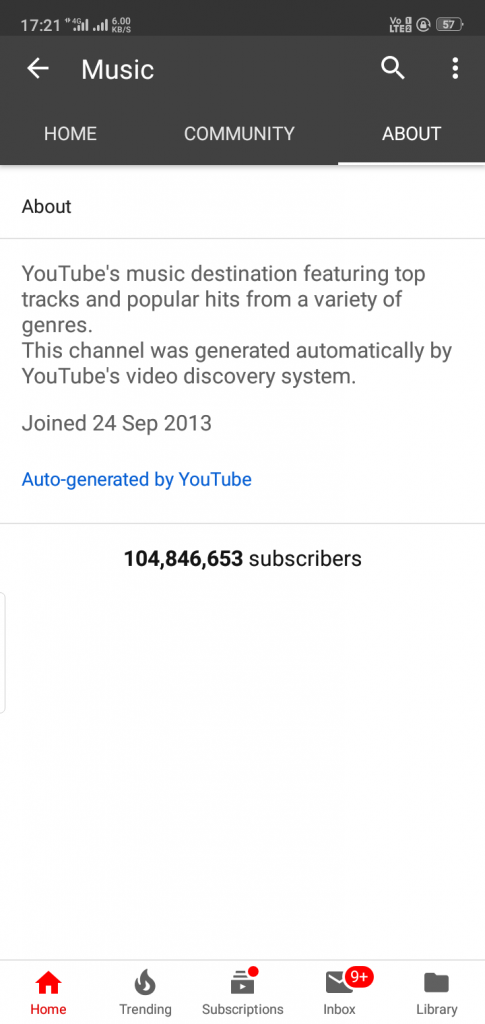 Youtube's Music Destination Channel