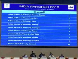 NIRF Ranking
