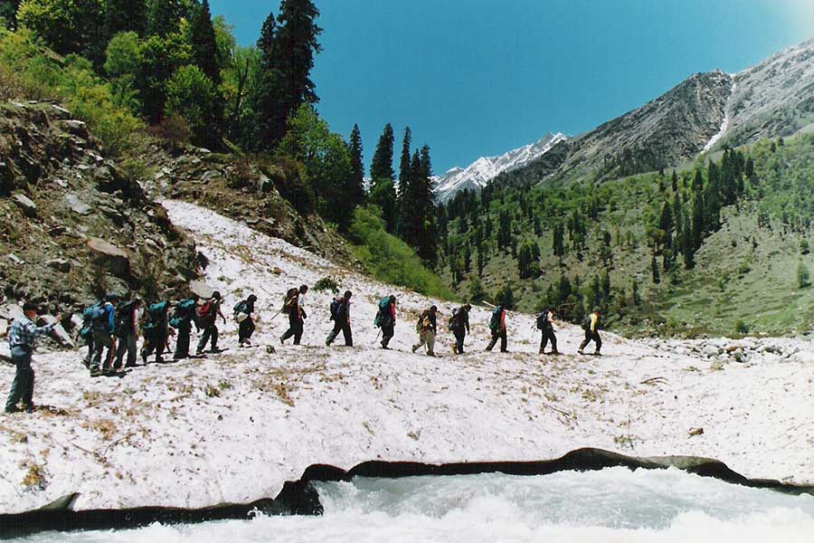Cool Places to visit
