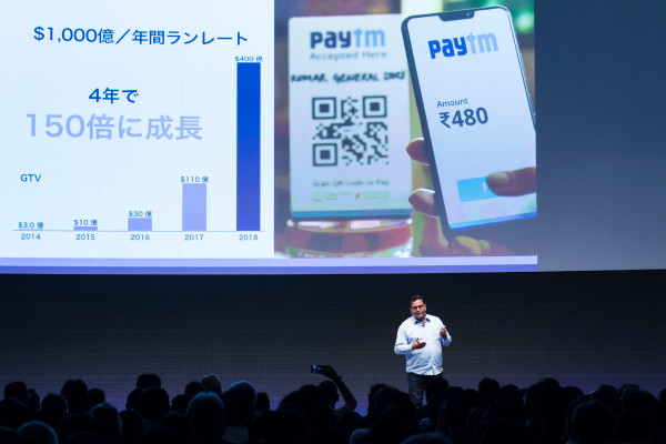 Paytm incurs loss of 163%