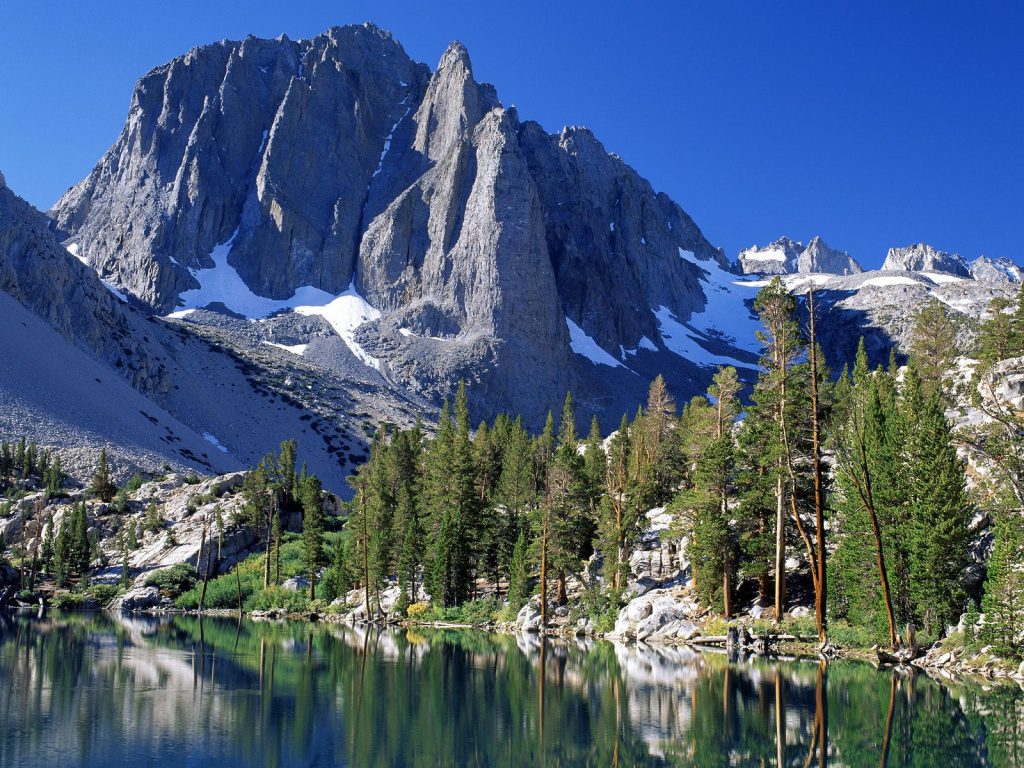 Top 5 Countries to visit